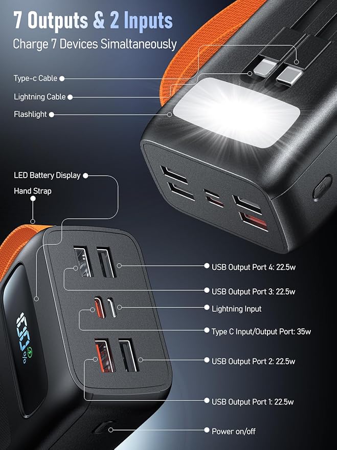 50,000mAh Power Bank with 35W PD Fast Charging | 8-Port Portable Charger High Capacity Battery Pack Built-in Cables, Digital Display & LED Flashlight for iPhone, Travel, Camping