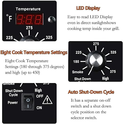Digital Thermostat Kit Compatible with Traeger Pellet Grills BAC200 BAC388 BAC389 BAC382 Replacement Parts with LED Display Temperature Control Panel & 7" RTD Temperature Sensor Probe BAC236 BAC283