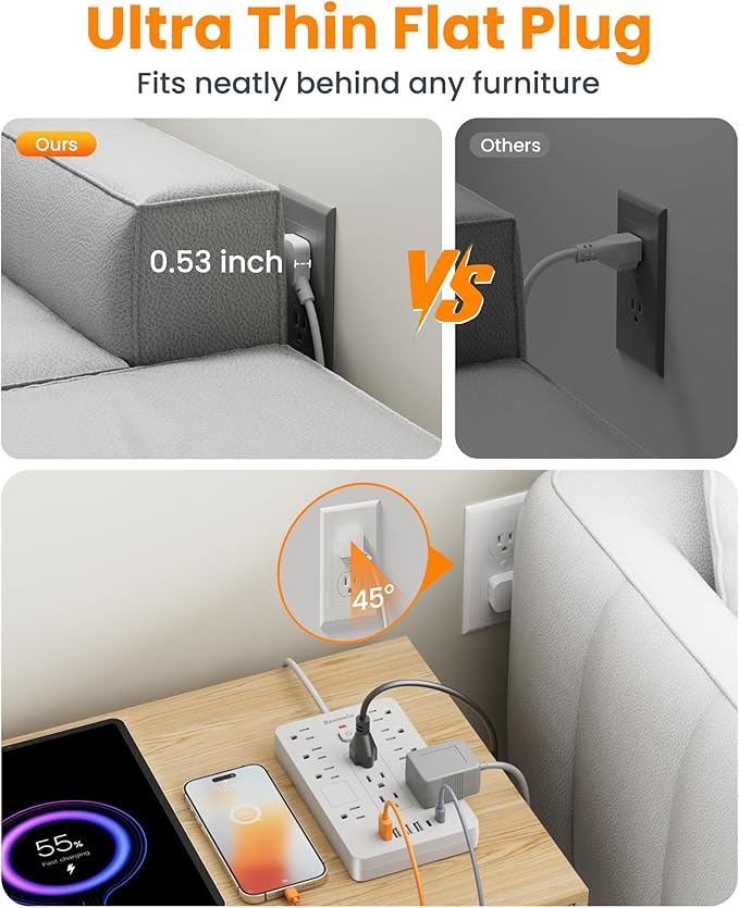Bawmwim Surge Protector Power Strip - 11 Outlets(1850W/15A) with 6 USB Ports(2 USB C), 6FT Flat Plug Extension Cord, Wall Mount, White,Listed for Home, Dorm Room
