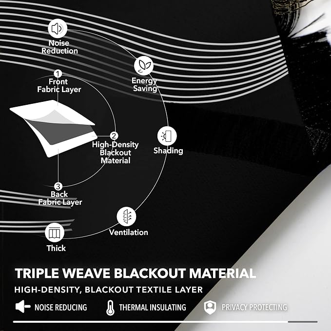 Deconovo Blackout Back Tab Curtains - Image 6