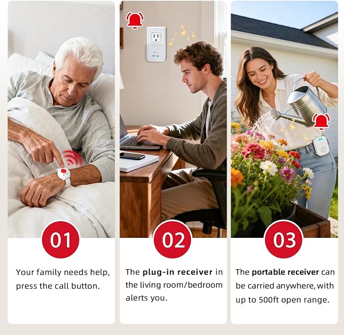 CallToU Caregiver Pager Wireless Call Button for Elderly, Medical Alert Systems for Seniors/Elderly Monitoring with 2 Call Bell, 500+Feet, 1 Plug-in Receiver+1 USB Receiver for Home Patients Emergency