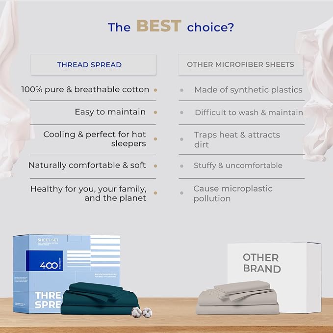 THREAD SPREAD 100% Cotton Sheets Twin Size - 400 Thread Count Cotton Bed Sheets Twin, 3 PC Set (Teal), Luxury Soft, Breathable, Cooling, Sateen Weave 16" Deep Pocket Bedsheet for Dorm Rooms
