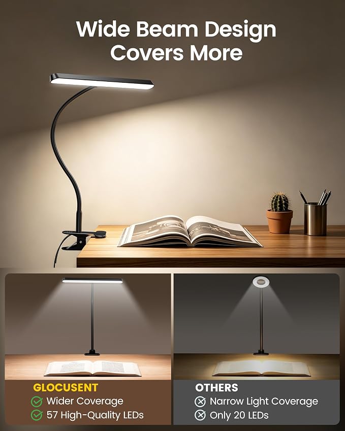 Glocusent 7W Clip on Light, 57 LED Reading Light - Image 2