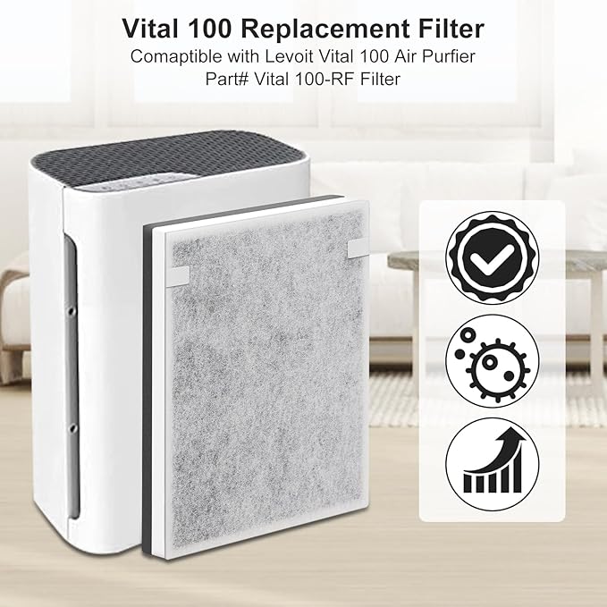 NXBHG Vital 100 Replacement Filter Compatible with Levoit Vital 100 Air Purifier, 3-in-1 and High-Efficiency Activated Carbon Filters, Part Number Vital 100-RF, 2 Pack
