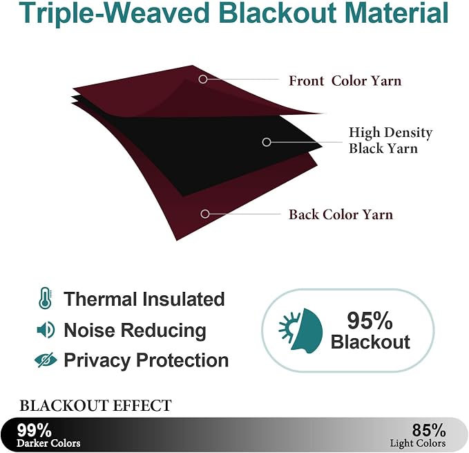 ChrisDowa Blackout Curtains Door Curtain - Image 4