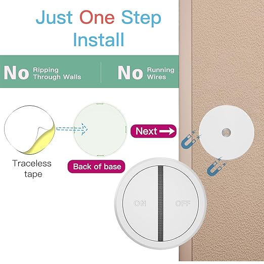 UTOI Wireless Remote Control Outlet Plug, 15A Remote Outlet Switch, 656ft Long Range Wireless Light Switch, Remote Control for Indoor Lights, Household Appliances, Garbage Disposal, Pre-paired, White