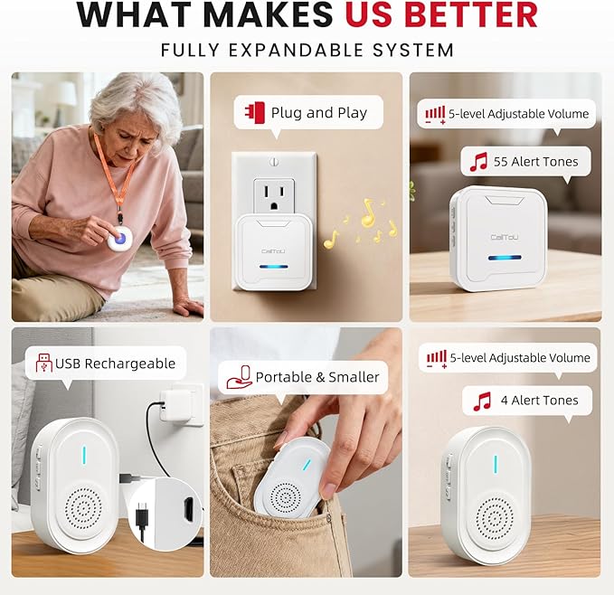 CallToU Wireless Caregiver Pager Call Button for Elderly - Nurse Alert System with 4 SOS Panic Button, 500+ Feet Range, 1 USB Receiver & 2 Plug-in Receiver for Home Care Seniors Monitoring