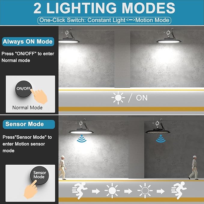 Lightdot Smart 250W LED High Bay Shop Light 37500lm Commercial Bay Lighting with Motion Sensor High Bay LED Light Plug and Play with Control- 4Pack 6Yrs Warranty
