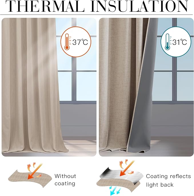 RYB HOME Natural Beige 100% Blackout Curtains 63 Inch Long - Image 4