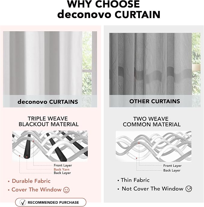 Deconovo Blackout Curtains for Bedroom and Living Room 63 Inches Long | Black - Image 8