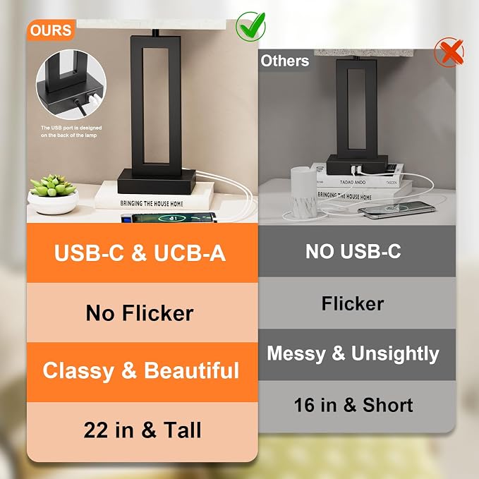 Seealle 22" Tall Living Room Lamps - Image 7