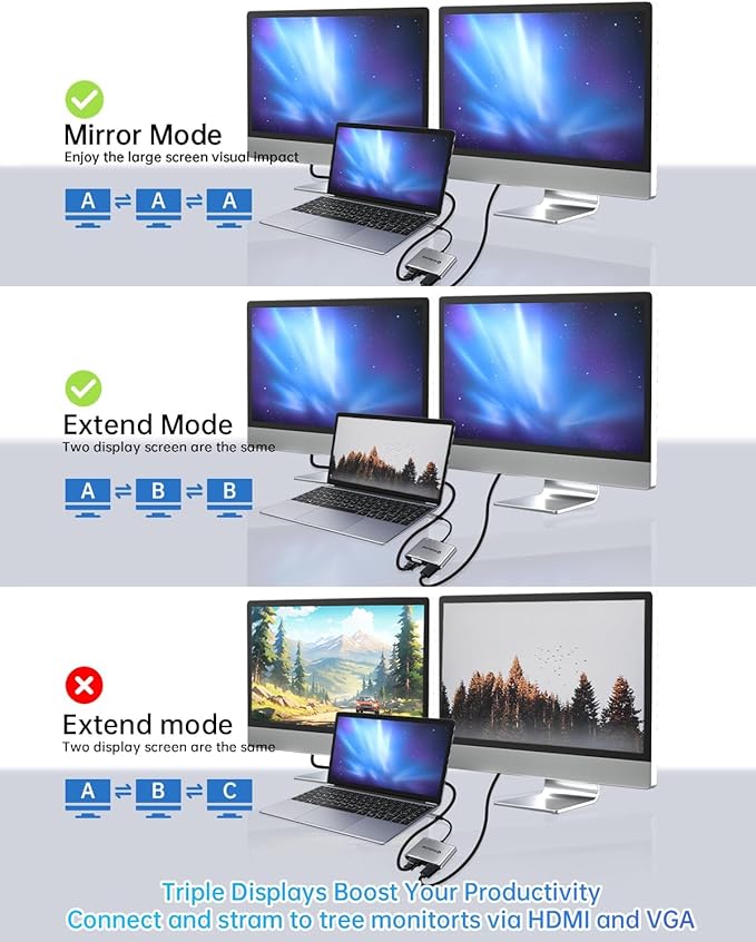 velolink USB C Hub MultiPort Adapter