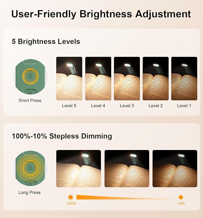 Gritin Reading Light, Rechargeable Book Light - Image 2
