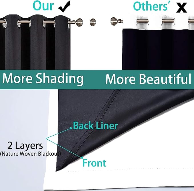Yakamok Pure White 100% Blackout Curtains 63 Inches Long 62" Wide 2 Panel | - Image 5