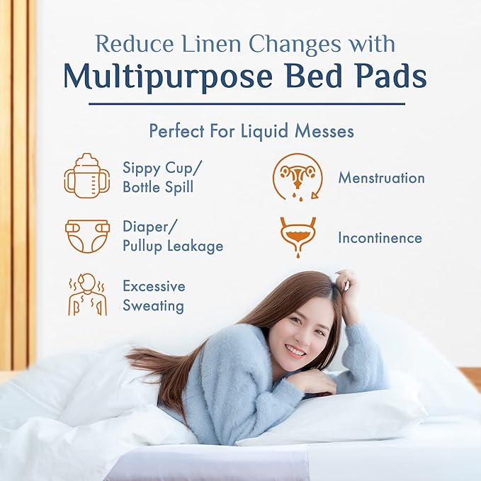 Washable Incontinence Bed Pad 36x60 – Soft, Absorbent & Waterproof Mattress Protector with Tuck-in Sides – Reusable Full/Queen Size Pads for Kids, Adults, Seniors & Pets