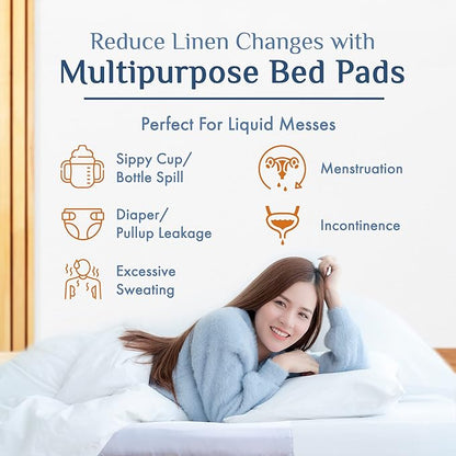 Washable Incontinence Bed Pad 36x60 – Soft, Absorbent & Waterproof Mattress Protector with Tuck-in Sides – Reusable Full/Queen Size Pads for Kids, Adults, Seniors & Pets