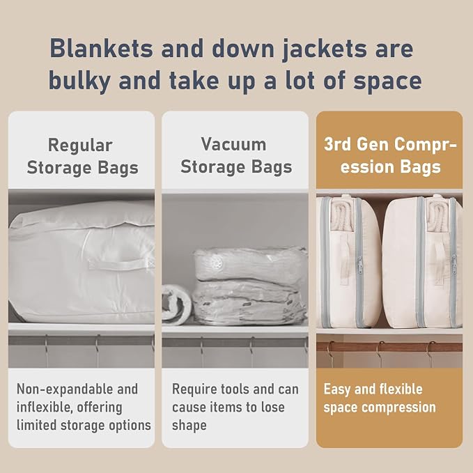 DIMJ Compression Storage Bags 8 Pack - Image 7