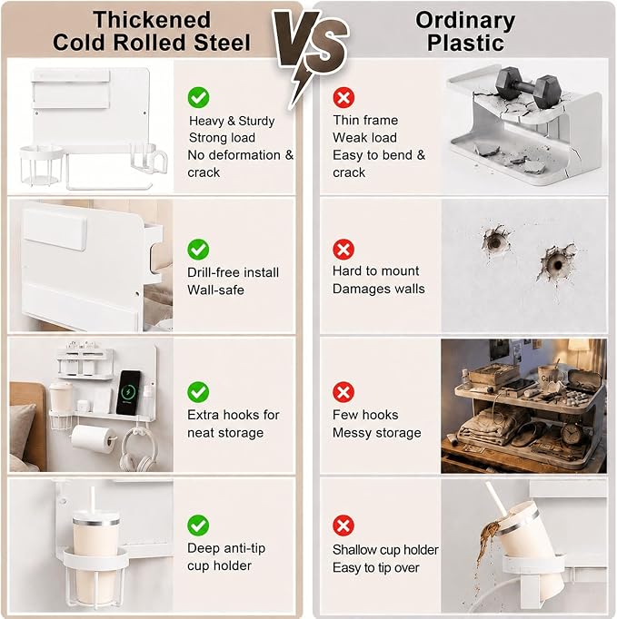 Floating Bedside Wall Shelf, 【Metal】 Wall Organizer - Image 3