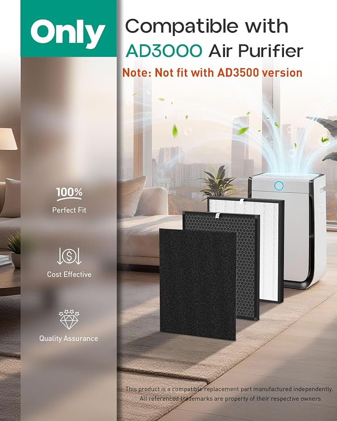 Elnuliros Premium Replacement Filter Compatible with AirDoctor AD3000 Air Cleaner Puri-fier, Not for AD3500 Version, Include 1 Premium Filter + 1 Carbon Filter + 4 Pre-Filters, Part # ADF3001, ADF3002