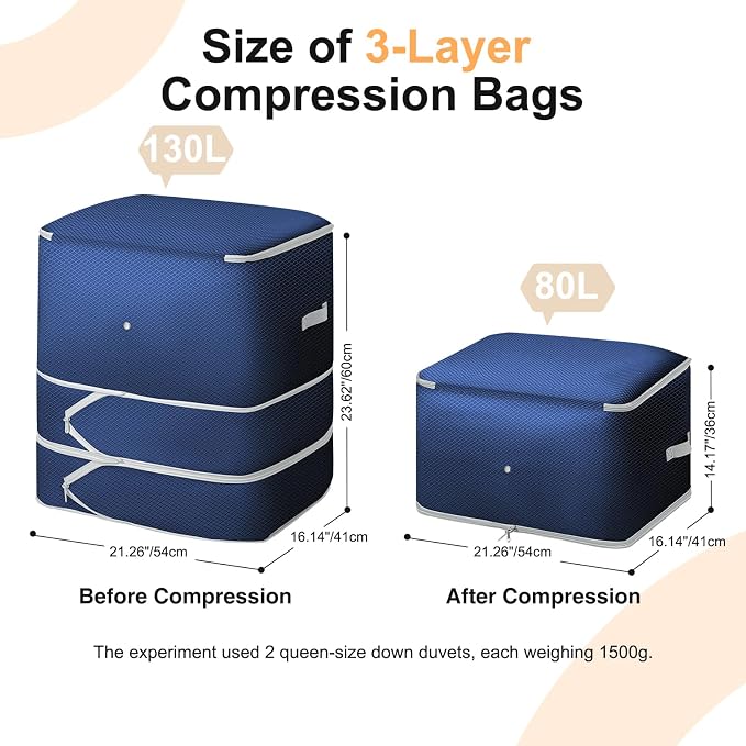 Comforter Storage Bag -Large Capacity Blanket Storage Bags 3-Layer Ultra Space - Image 2
