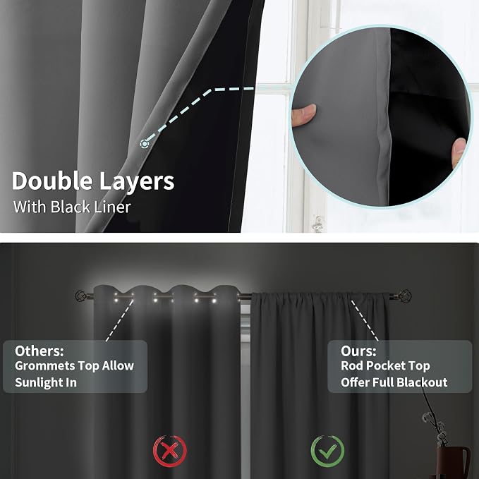 BGment Dove Grey 100% Blackout Curtains - Image 6