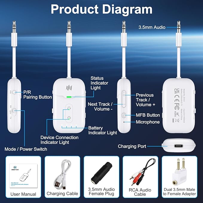 Premium Airplane Bluetooth 5.4 Transmitter Adapter, for 2 AirPods/Headphones,2 in 1 Transmitter Receiver with aptX Low Latency,Wireless Adapter for Flight,TV,Gym,Tablets Car Stereo