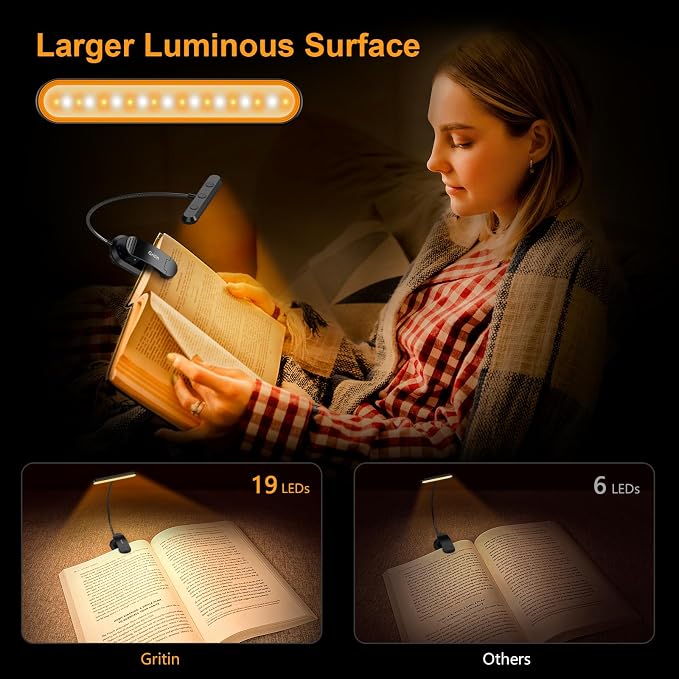 Gritin Rechargeable Book Light for Reading in Bed - Image 4