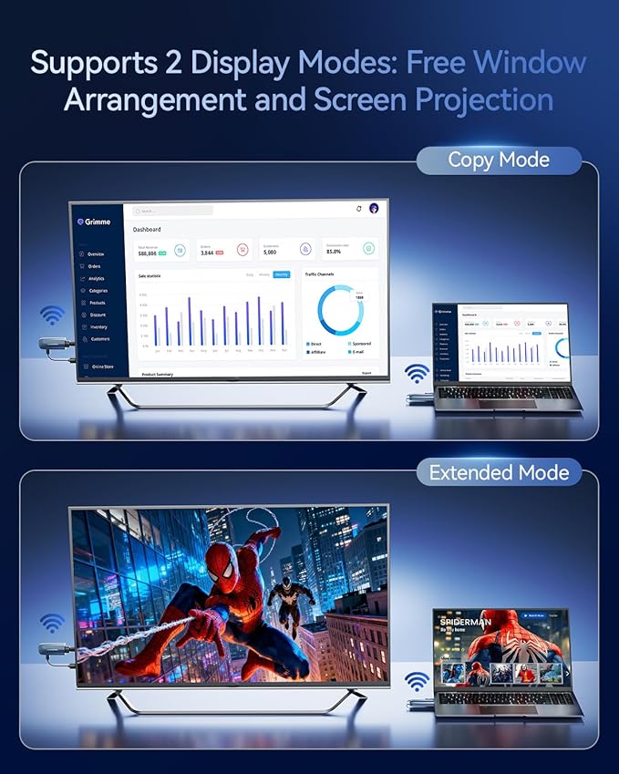 2026 Upgraded Wireless HDMI Transmitter and Receiver 328FT/100M, 4K Decode 1080P@60Hz Ultra HD Video Output, LED Display Plug&Play 5G+2.4G for Video and Audio to Monitor from PC/Projector/TV Box