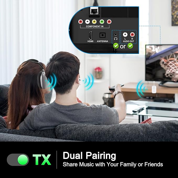 Premium Airplane Bluetooth 5.4 Transmitter Adapter, for 2 AirPods/Headphones,2 in 1 Transmitter Receiver with aptX Low Latency,Wireless Adapter for Flight,TV,Gym,Tablets Car Stereo