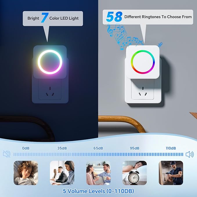 Door Chime, Satisure Door Sensor Chime When Door Opens, Doorbell Chime for Business/Home/Kids, 700 FT Range, 58 Chimes 5 Adjustable Volume Window Alarm 2 Sensors + 1 Receiver