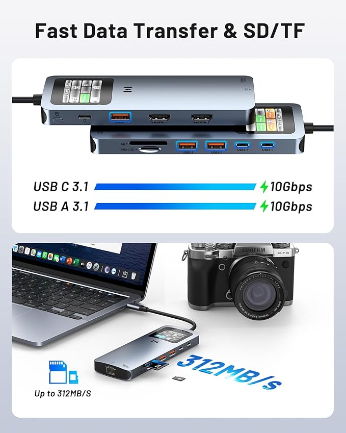 Laptop Docking Station Dual Monitor， 12-in-1 USB C Docking Station with Smart LCD Display, 2 HDMI Ports+100W PD+10Gbps USB-C/A+2.5G Ethernet+SD/TF,Docking Station for Dell/HP/Lenovo Laptop