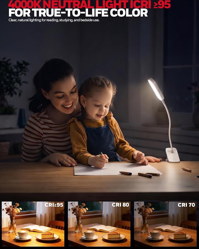Honeywell Clip On Reading Light, Rechargeable LED 4000K CRI95 Gooseneck Lamp | - Image 5
