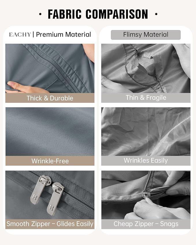 Eachy 3-Pack Comforter Storage Bag Blanket Storage Bags, 136L Compression - Image 3