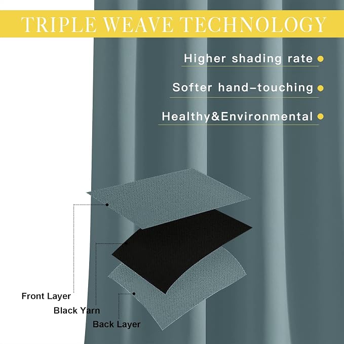 NICETOWN Greyish Blue Sliding Door Curtain - Image 3