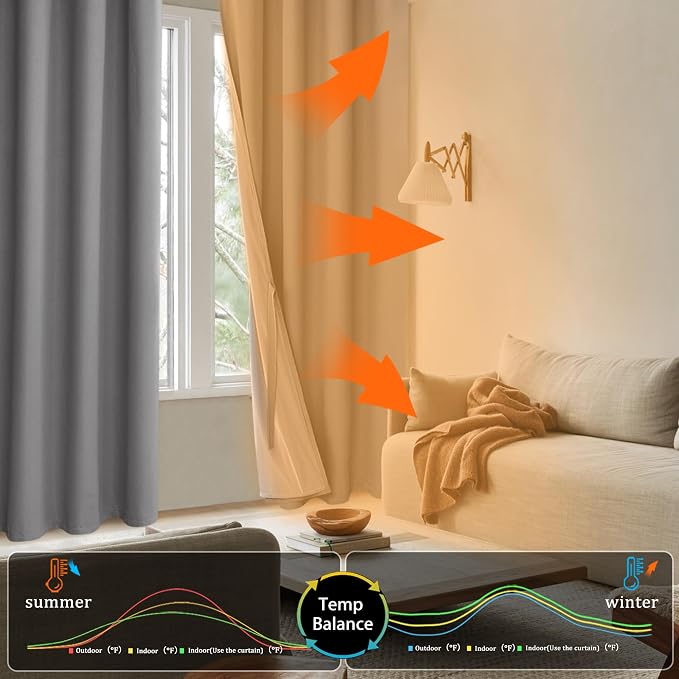 XWZO 100% Blackout Curtains - Image 7