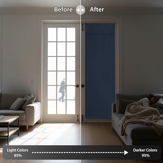 RYB HOME Blackout Door Curtains 80 inch Length, French Door Shades | Thermal - Image 5
