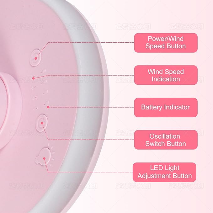 MAWFOZIN Small Desk Fan With Night Light, Auto Oscillating Table Fan With 3000mAh Rechargeable Battery, USB Personal Fan With 4 Speeds Wind, Adjustable Fan For Home, Office Bedroom, Camping (pink)