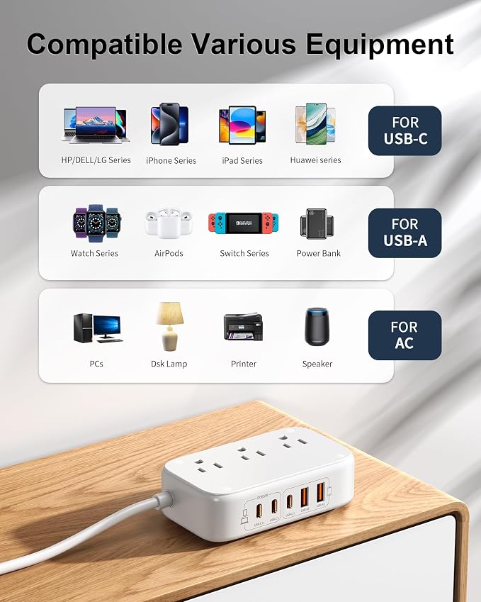 Portable USB Power Strip with 65W PD Fast Charging, 7-in-1 Flat Plug 3 USB-C 2 - Image 4