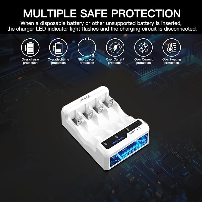 Pallus Rechargeable Lithium AA Batteries with Charger - 8 Pack Li-ion Double A Battery, 3000mWh AA Rechargeable Lithium Batteries for Blink Camera, Cycles 1600x, Ideal for High-Drain Devices