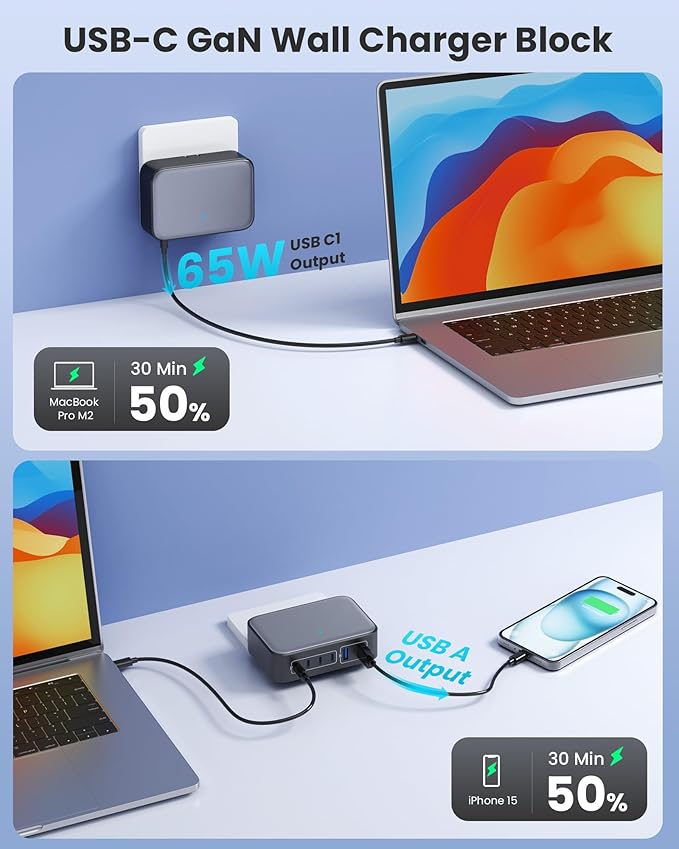 USB C Charger Block 200W with Wall Plug,6 Ports GaN IV Charging Station Hub,QC4.0+PD 65W USB C Laptop Charger Adapter Compatible with MacBook Air/Pro,DELL,iPhone 17/16/15,iPad,Steam Deck,Galaxy-Black