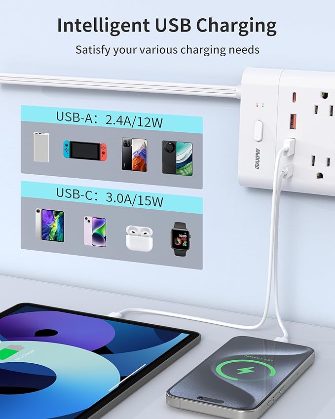 Surge Protector Power Strip Outlet Extender with 14 Outlets and 4 USB Ports (2 USB C), 6 Ft Flat Plug Extension Cord, 1700 Joules, Wall Mount for Home, Office, Dorm, White
