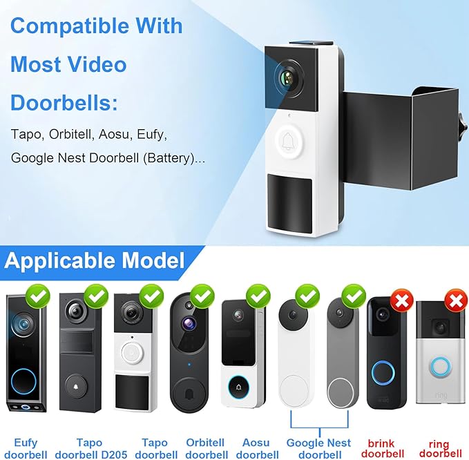 Anti-Theft Doorbell Mount No Drill Compatible with Tapo/Orbitell/Eufy/Aosu Video Doorbell, Universal Doorbell Camera Mount, Adjustable Mounting Bracket Holder Accessories for Apartment Rentals Mount