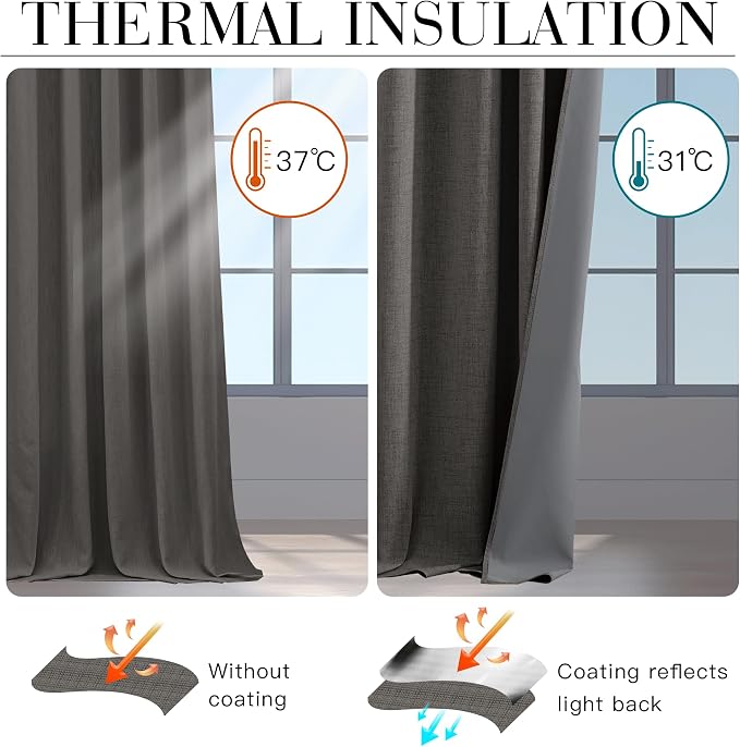 RYB HOME Grey Linen 100% Blackout Curtains 120 Inch Long - Image 4