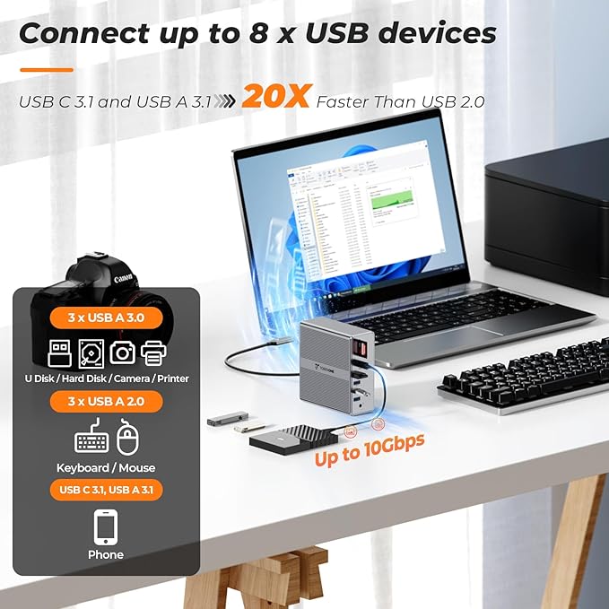DisplayLink Docking Station Dual Monitor 4K@60HZ for MacBook, Windows, TobenONE Universal Mac mini M4 Dock with 2 HDMI & 2 DP, 65W Power Delivery, 7 USB, USB-C 3.1, Ethernet, SD/TF