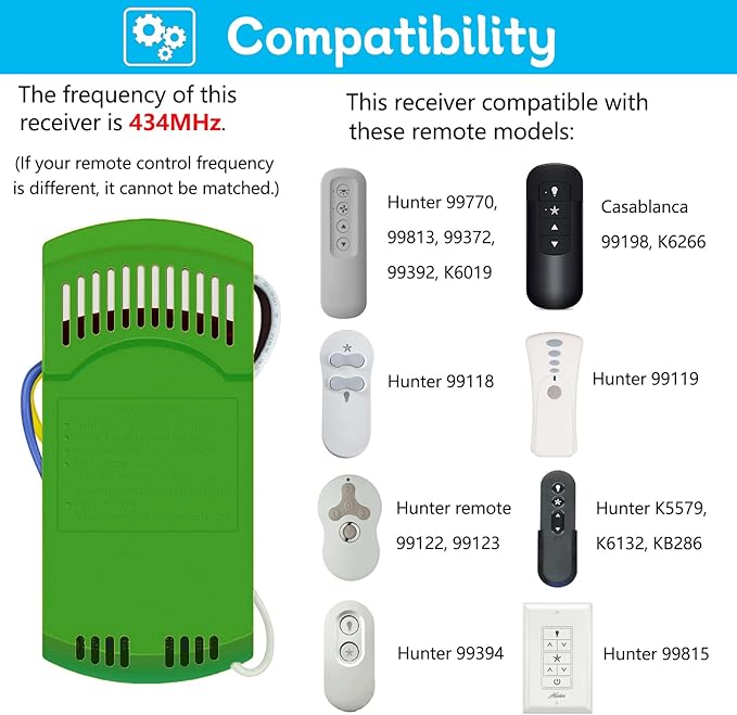 Universal Ceiling Fan Remote Control Receiver for Hunter Ceiling Fan, Compatible with Hunter 99770 99813 99392 99118 99122 99123 99119, 3 Speeds Control, 434MHz (Receiver only)