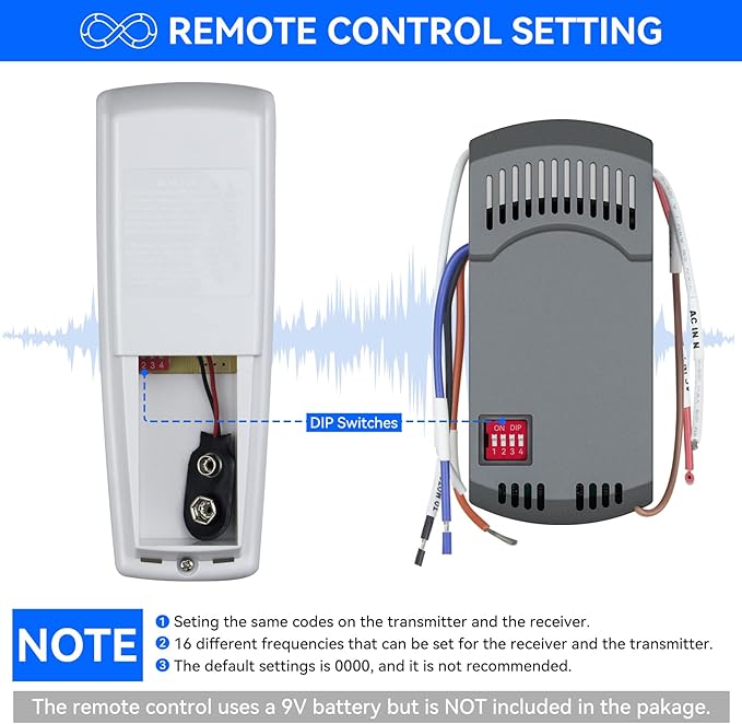 Universal Ceiling Fan Remote Control Kit with Up Down Light Replacement for Hampton Bay Harbor Breeze Hunter 3-Speed Dimmer UC7078T UC7080T CHQ7078T L3H2010FANHD Fan-HD6 FAN-28R