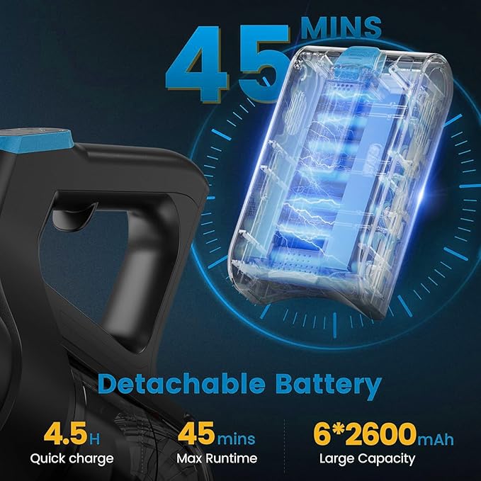 Zefiro 350W Cordless Vacuum Cleaner,45Mins Runtime Vacuum Cleaners for Home, Anti-Tangle and 1.5L Dust Cup, Lightweight Vacuum for Hardwood Floor Carpet Pet Hair (Blue)