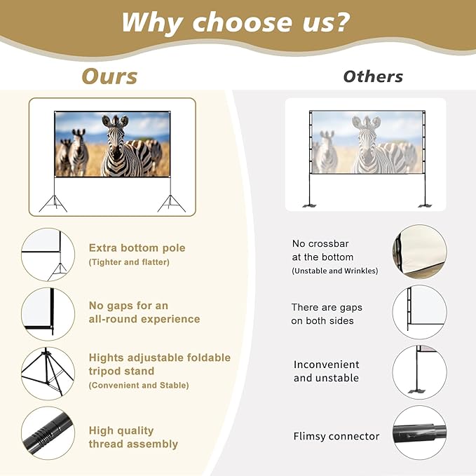 Portable Indoor Outdoor Projector Screen with Stand 120 inch Movie Screen 16:9 Format 4K HD Wrinkle-Free Foldable Design & Easy to Setup for Indoor Home Movie Theater Projector with Carry Bag