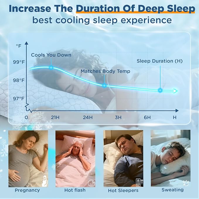 SUPA MODERN Cooling Pillow Standard Size Set of 2, CertiPUR-US Shredded Memory - Image 9