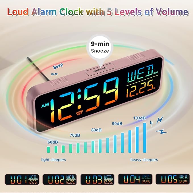 Peakeep Large Display Digital Alarm Clock - Image 6